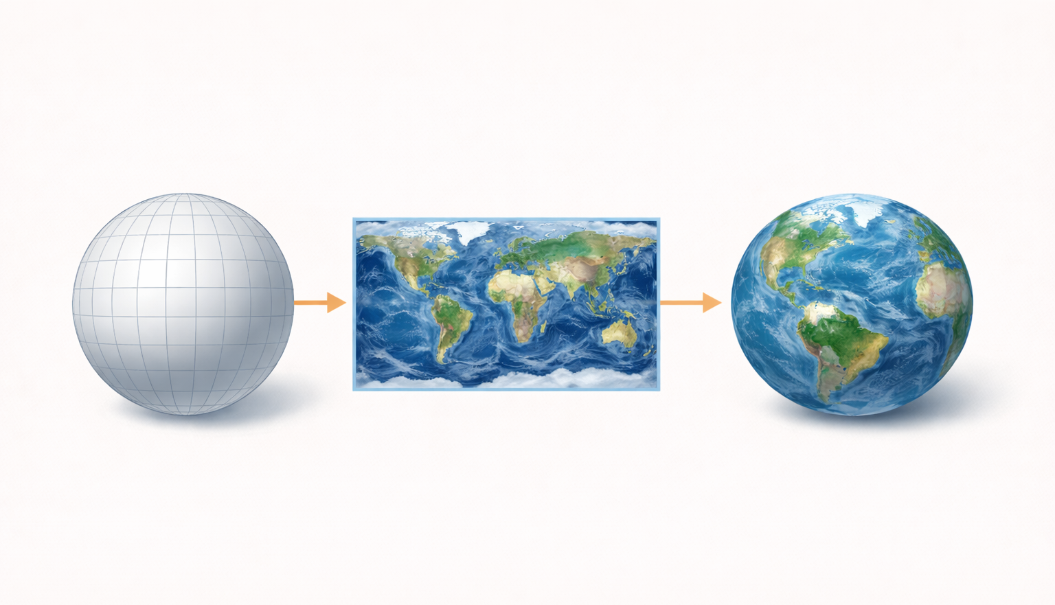 Texture mapping illustration